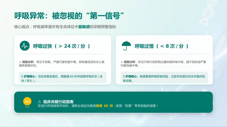 危重患者早期识别与规范化处理_第7页
