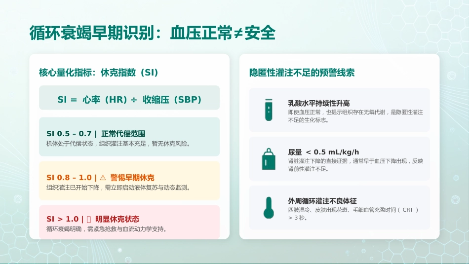 危重患者早期识别与规范化处理_第8页