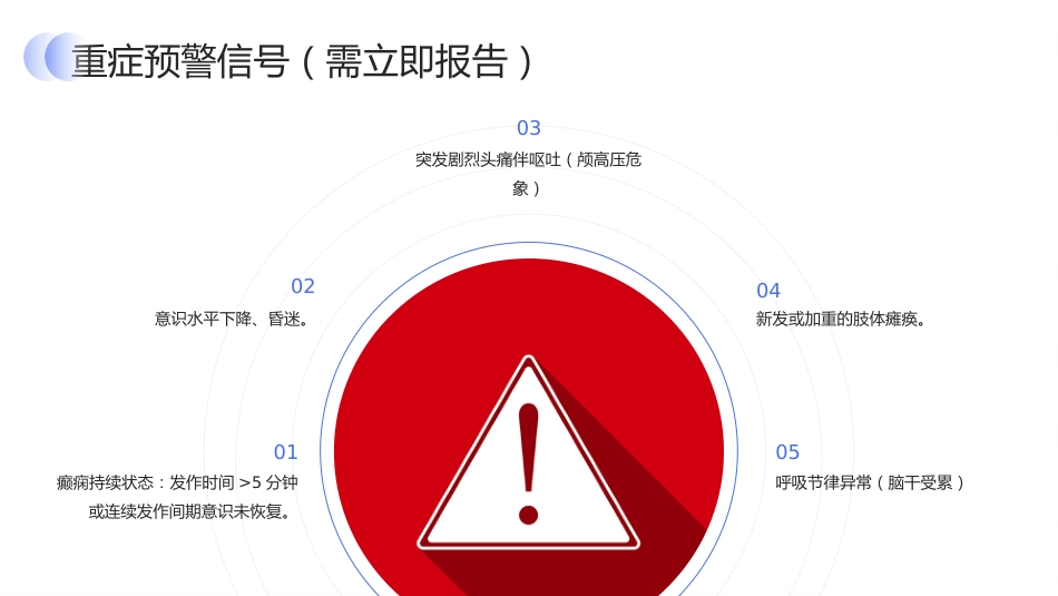 脑裂头蚴病护理查房_第11页