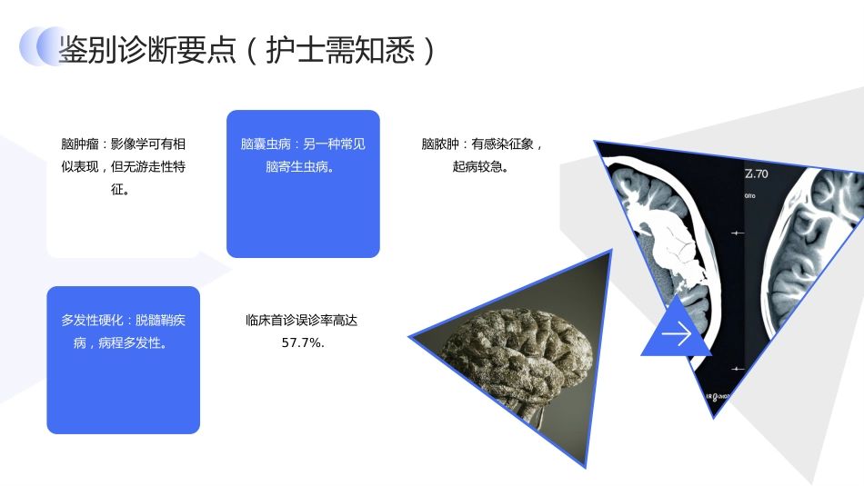 脑裂头蚴病护理查房_第12页