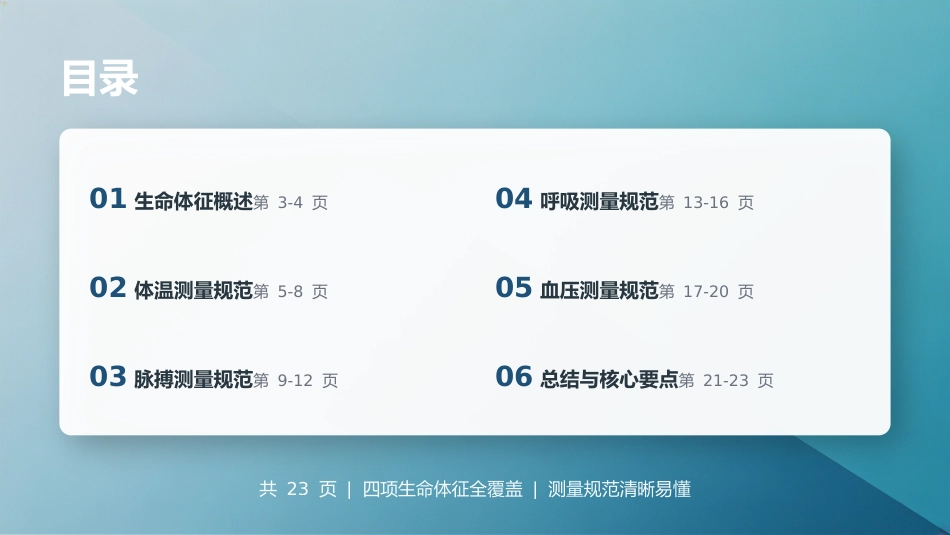 生命体征测量规范_第2页