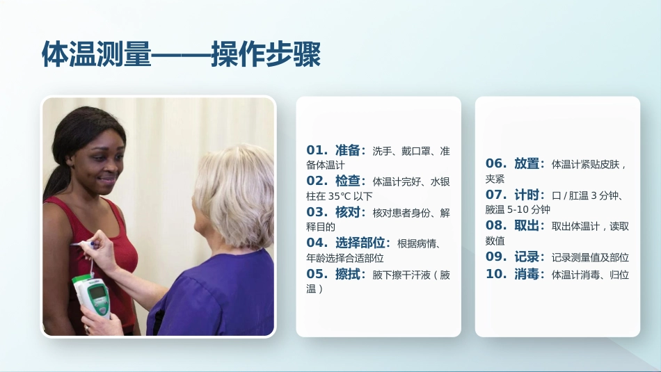生命体征测量规范_第6页