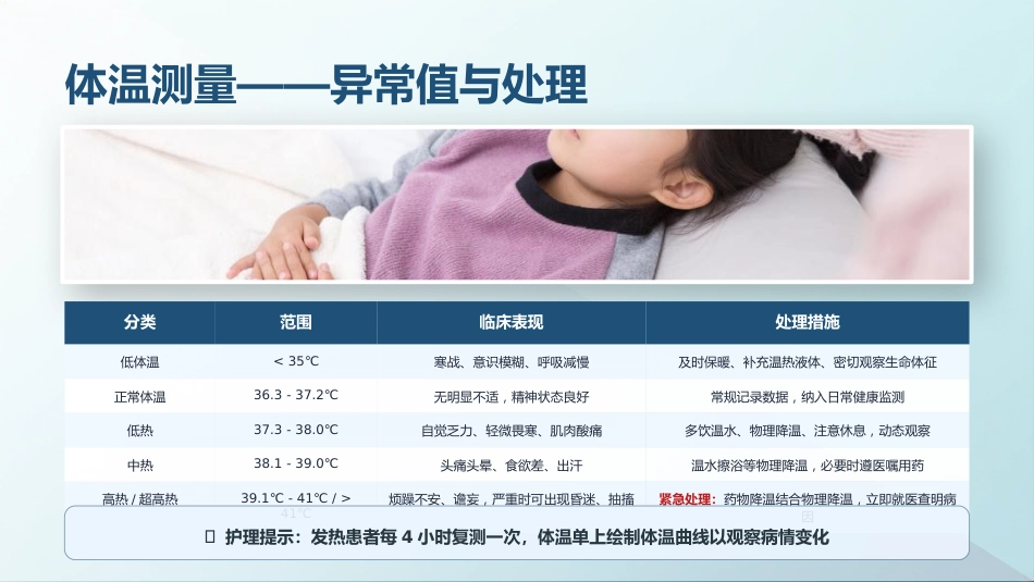 生命体征测量规范_第8页