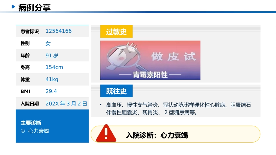 一例心衰患者的危重症患者PBL教学查房_第7页