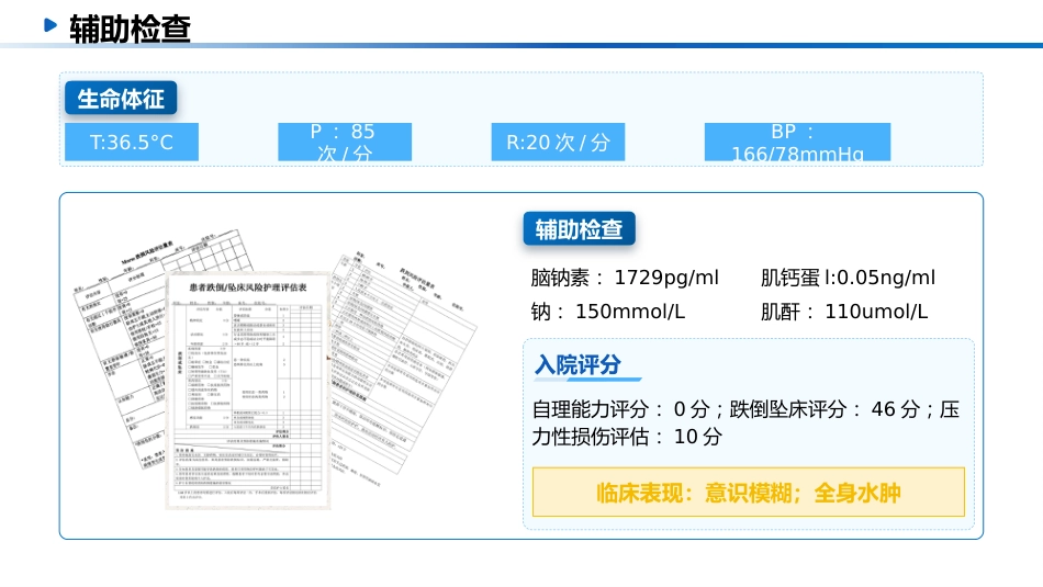 一例心衰患者的危重症患者PBL教学查房_第8页
