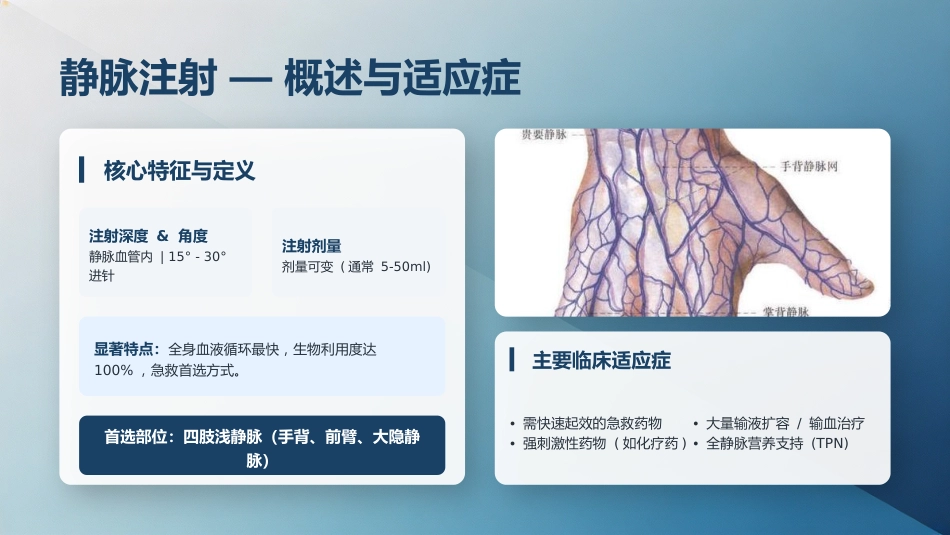 常见注射法操作要点_第14页