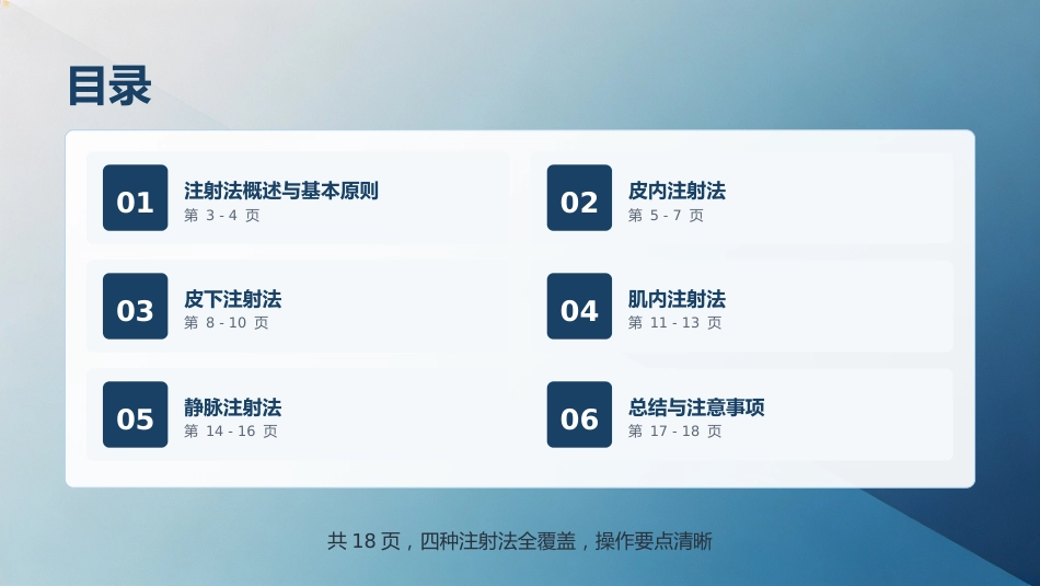 常见注射法操作要点_第2页