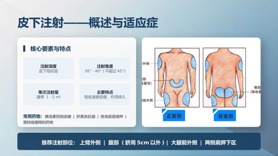 常见注射法操作要点_第8页