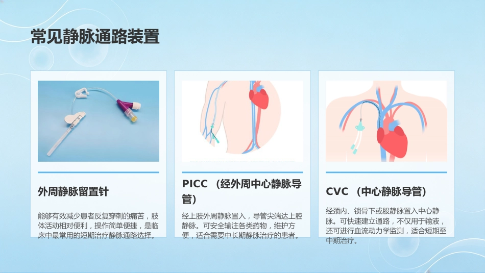 静脉输液所致静脉炎的预防及护理_第14页