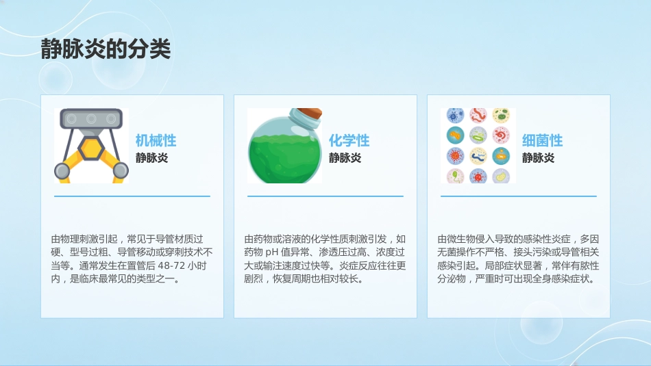 静脉输液所致静脉炎的预防及护理_第6页