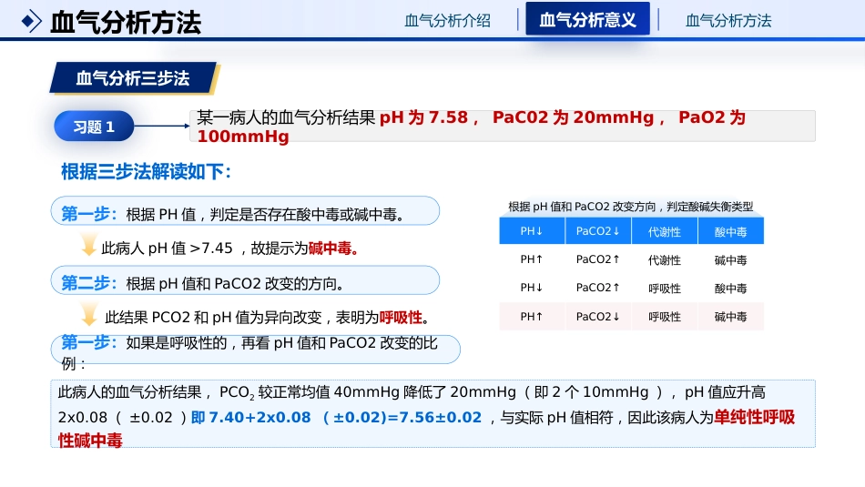 三步法 六步法血气分析解读_第11页