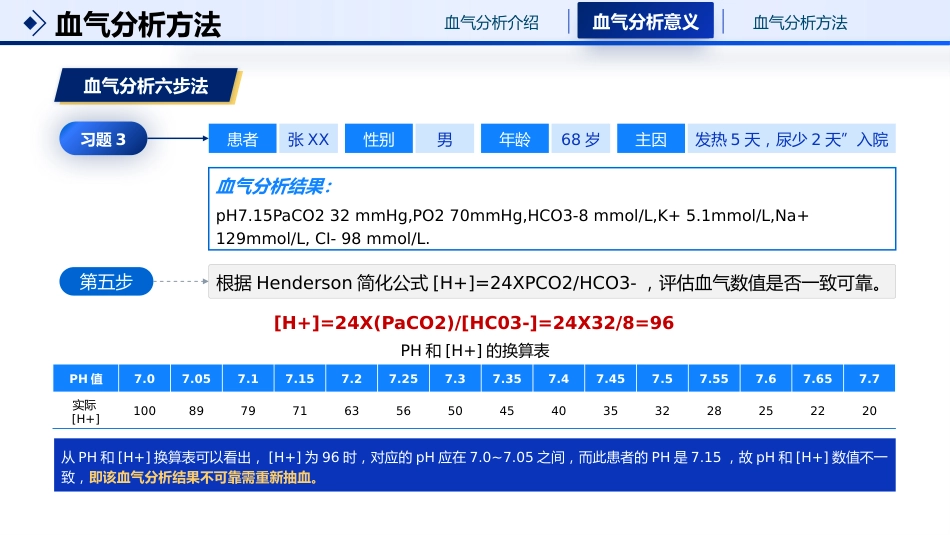 三步法 六步法血气分析解读_第15页