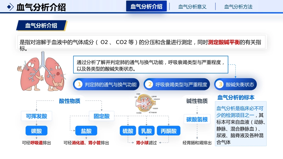 三步法 六步法血气分析解读_第3页