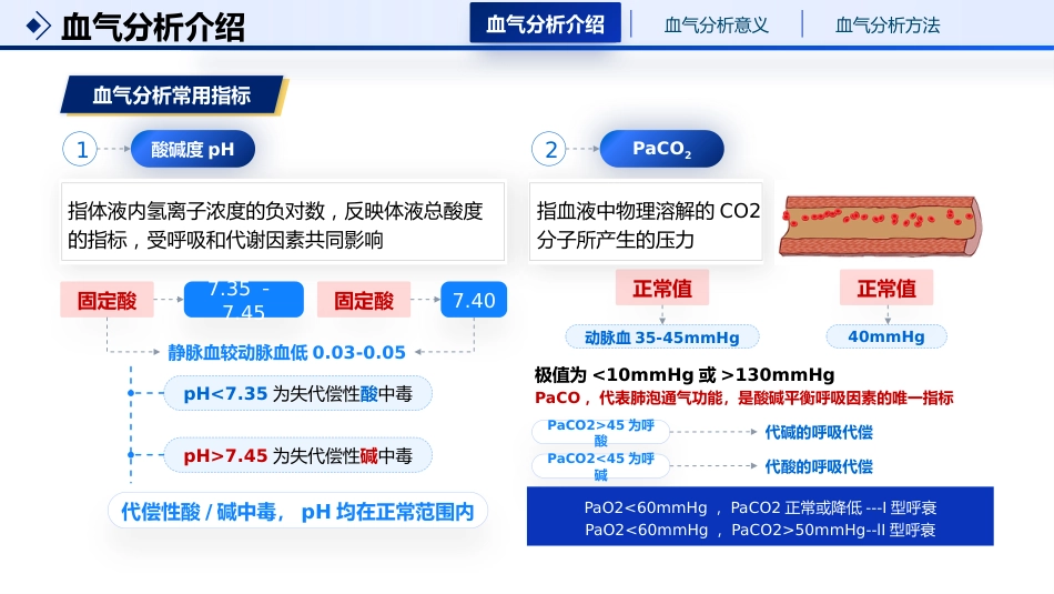 三步法 六步法血气分析解读_第4页