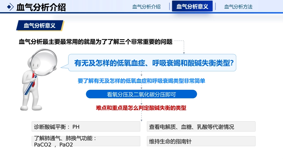 三步法 六步法血气分析解读_第8页