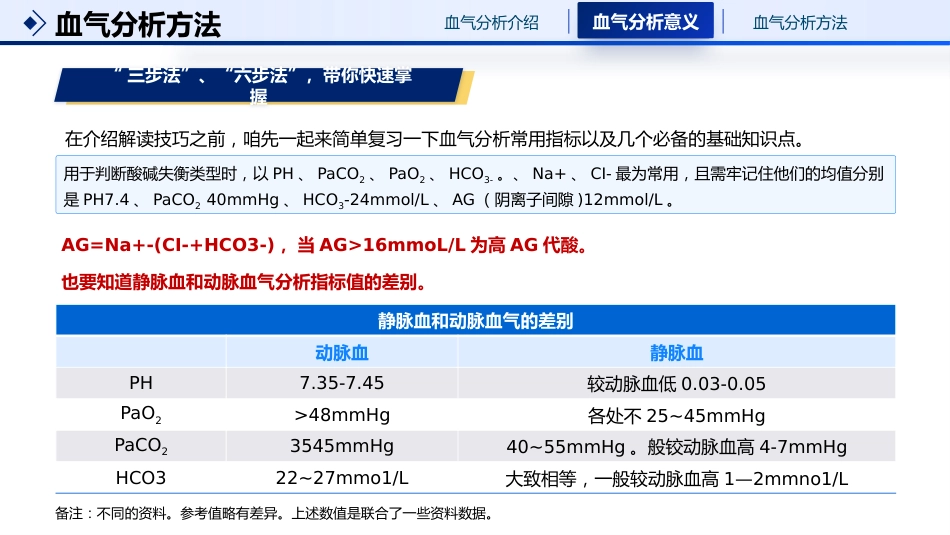 三步法 六步法血气分析解读_第9页