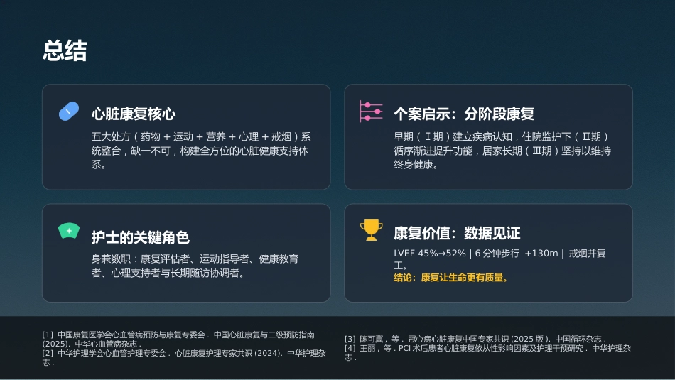 心血管内科-心脏康复个案护理_第12页