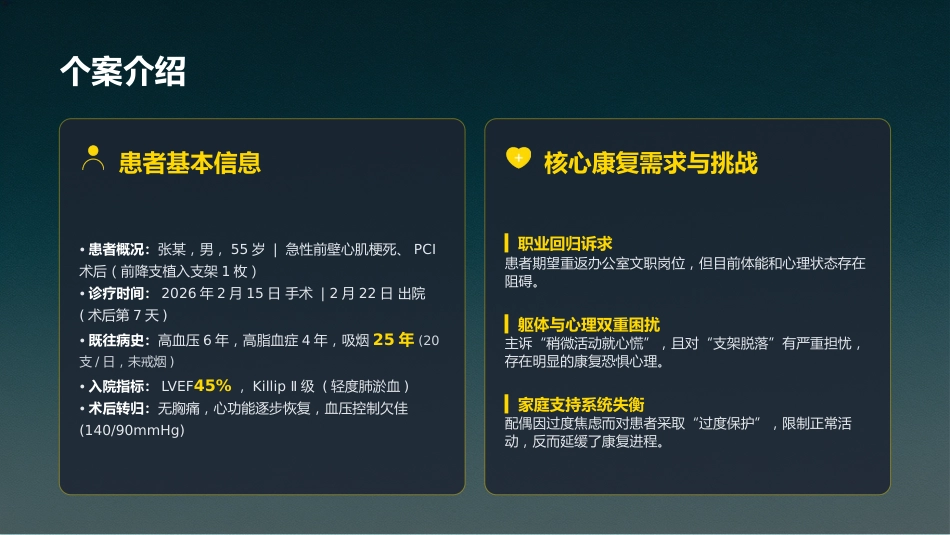 心血管内科-心脏康复个案护理_第4页
