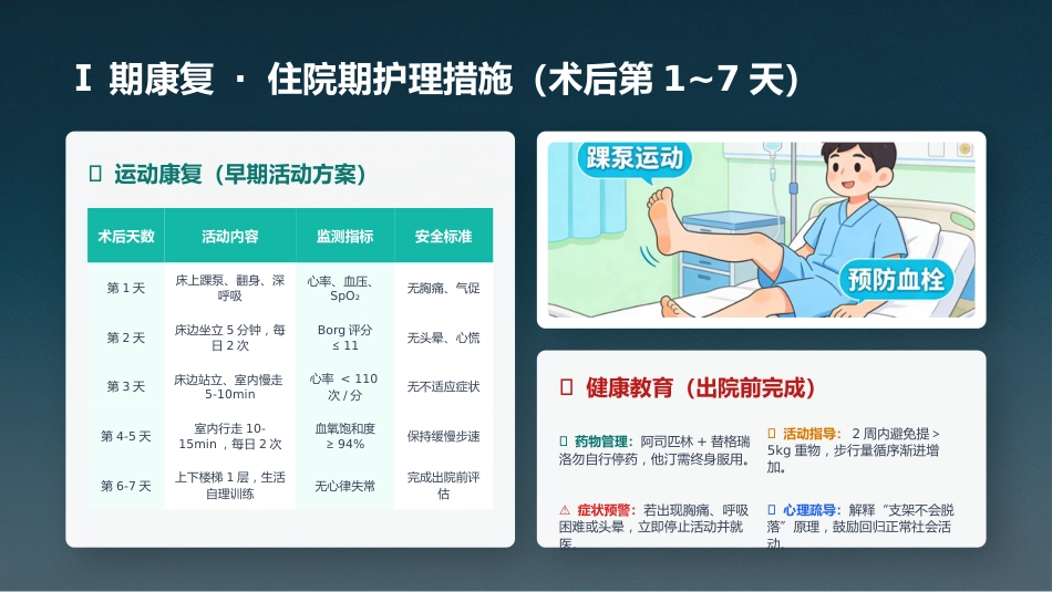 心血管内科-心脏康复个案护理_第8页