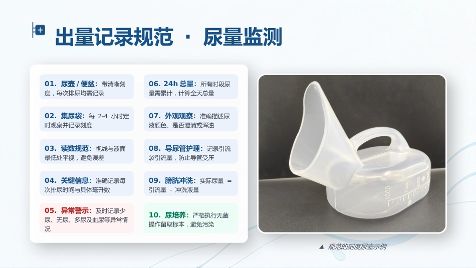 出入量监测与临床应用规范_第15页