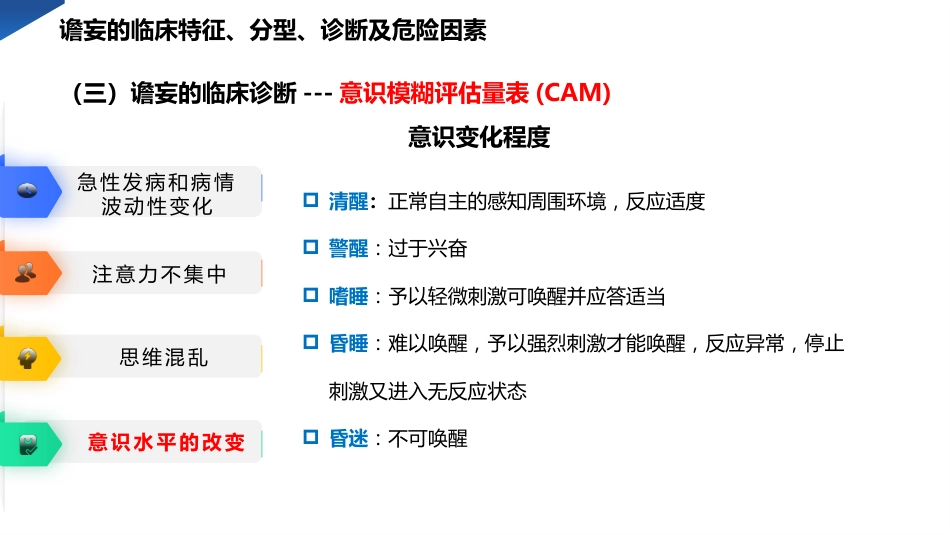 老年骨折患者谵妄的预防与护理PPT模板_第15页