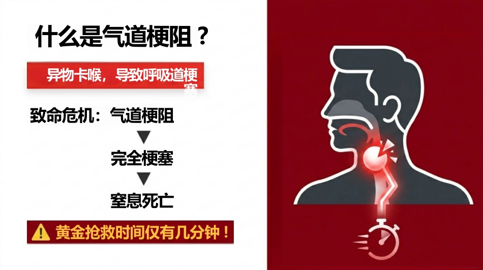 海姆立克急救法-红色_第3页