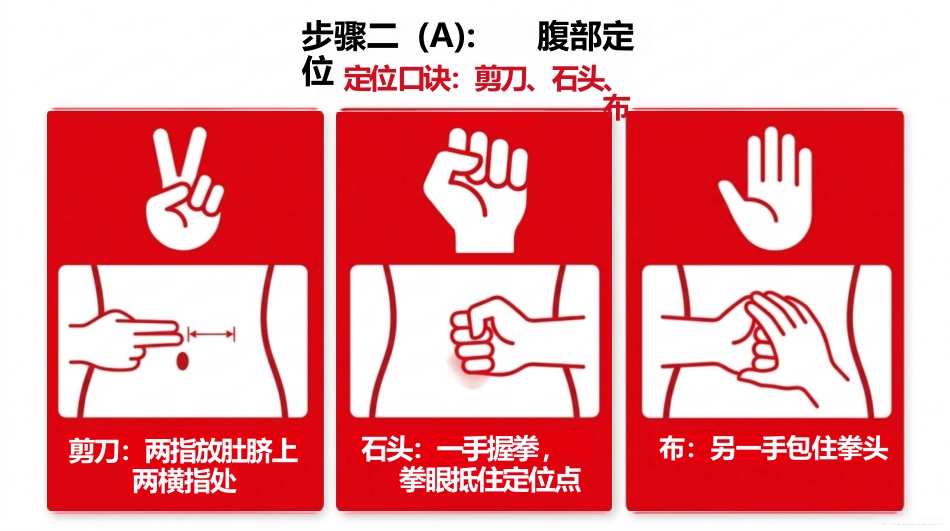 海姆立克急救法-红色_第9页