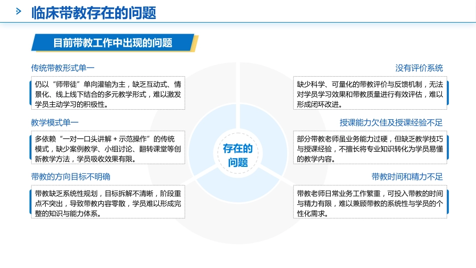 如何做好护理带教老师_第3页