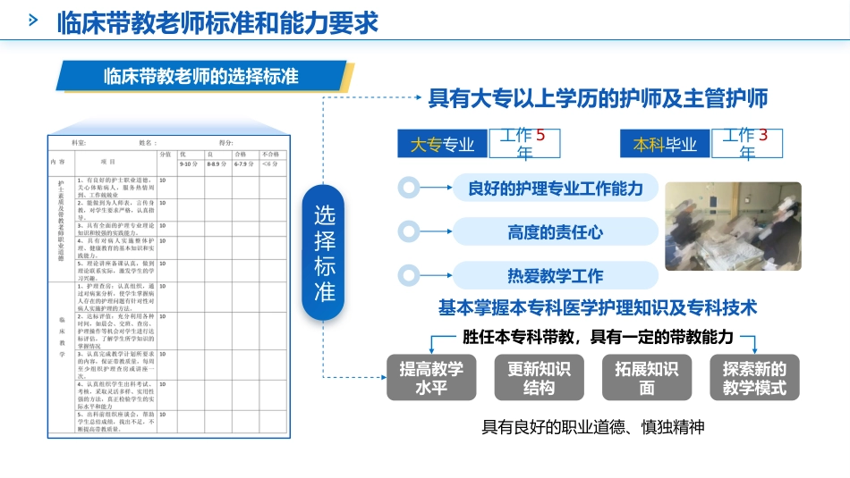 如何做好护理带教老师_第4页
