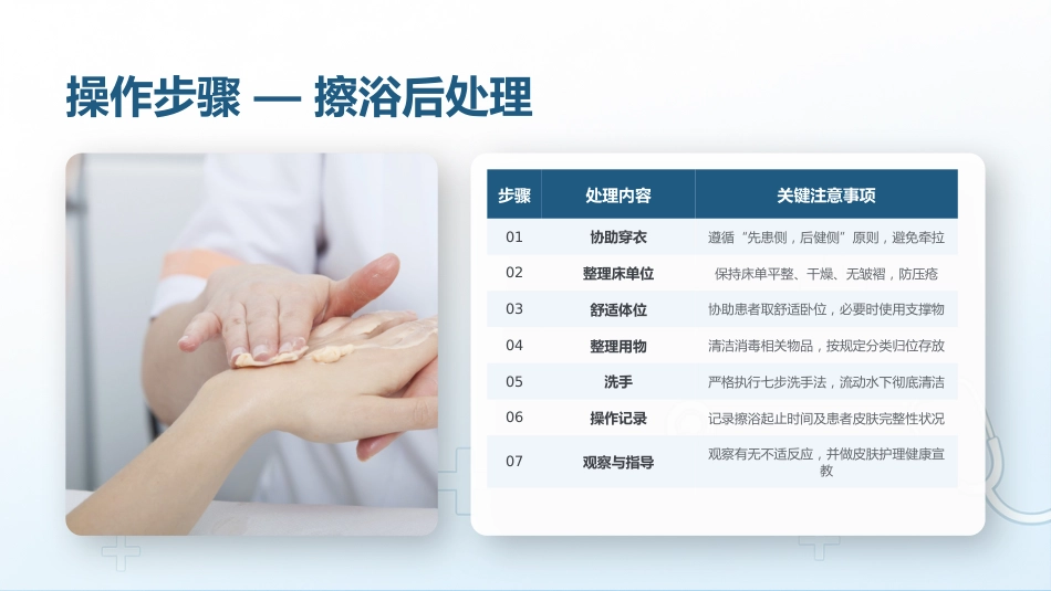 床上擦浴与更衣技巧_第14页