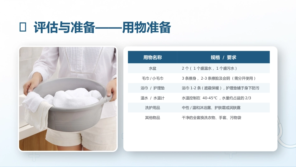 床上擦浴与更衣技巧_第9页