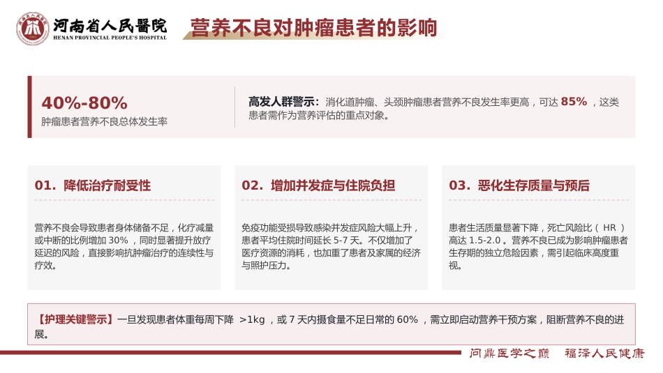 定制-肿瘤患者营养治疗全程管理_第7页