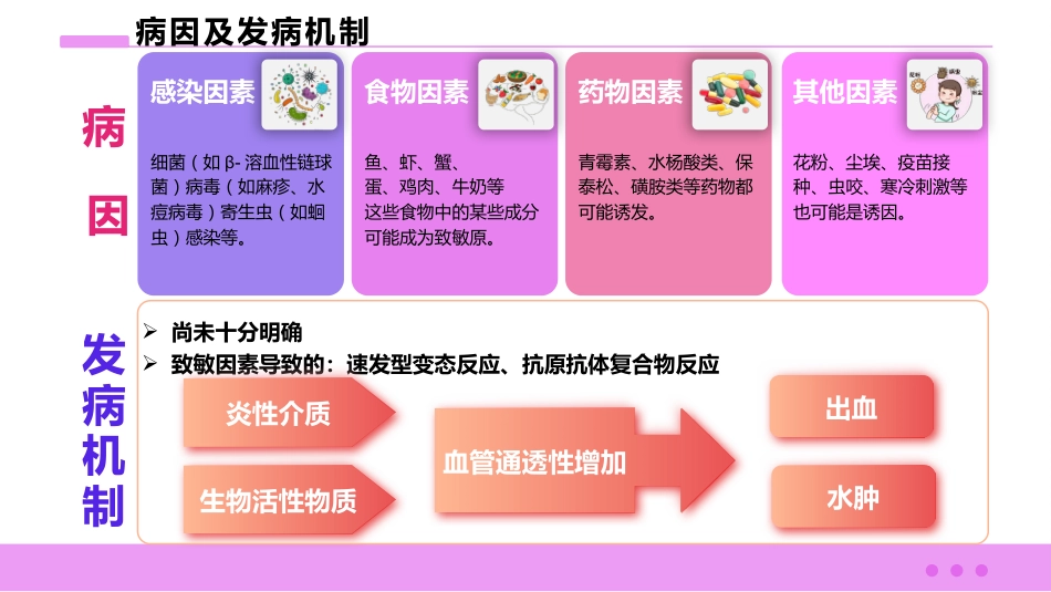 过敏性紫癜患者的护理_第4页