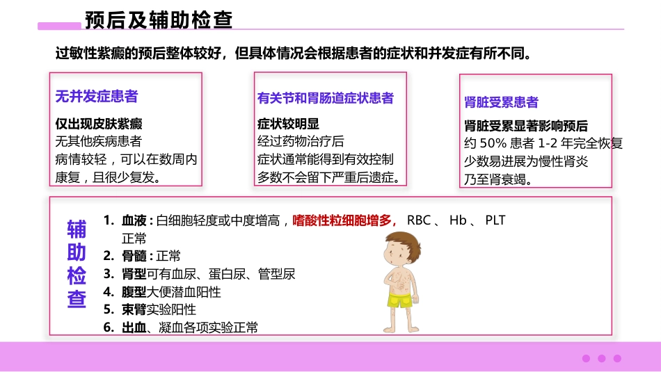 过敏性紫癜患者的护理_第6页