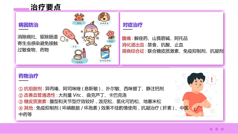 过敏性紫癜患者的护理_第7页