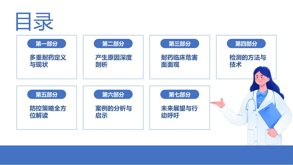 向多重耐药“亮剑”_第2页