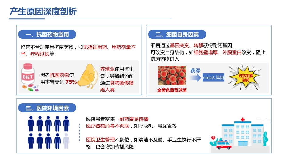 向多重耐药“亮剑”_第4页