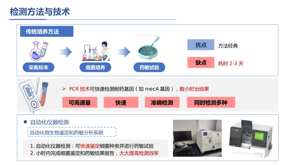 向多重耐药“亮剑”_第6页