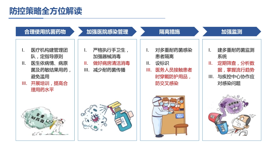 向多重耐药“亮剑”_第7页