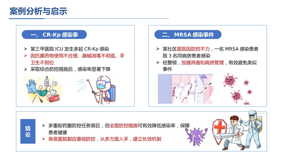向多重耐药“亮剑”_第8页