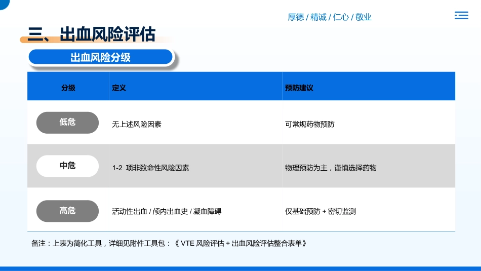 静脉血栓栓塞VTE的预防和护理_第14页