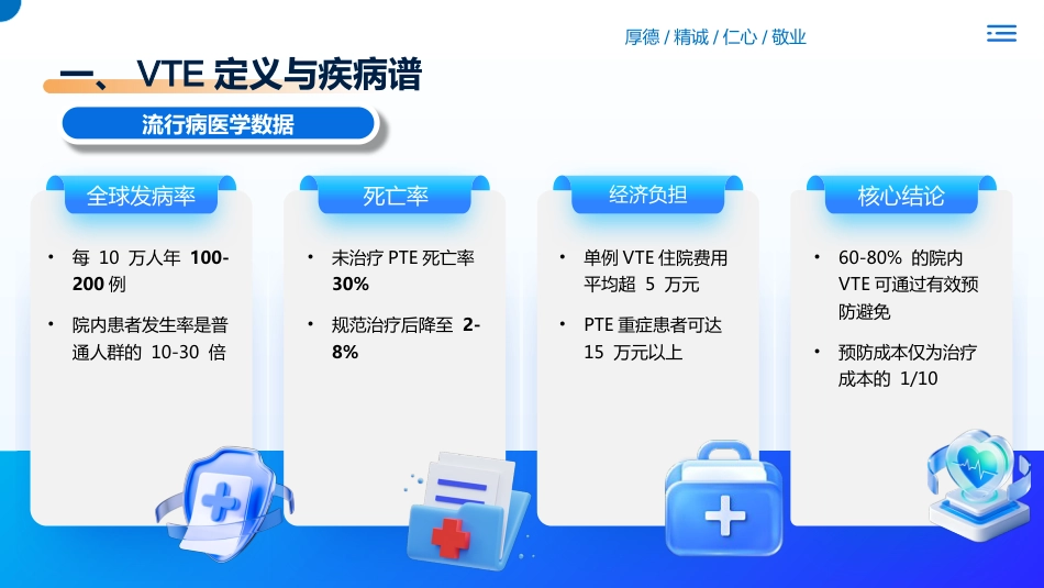 静脉血栓栓塞VTE的预防和护理_第6页