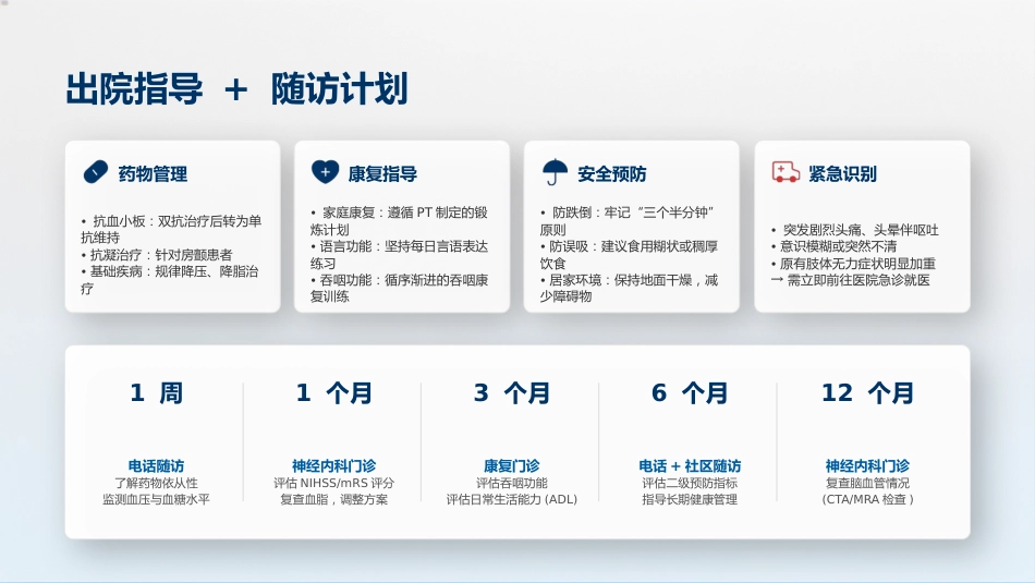 神经内科-脑梗死个案护理_第10页