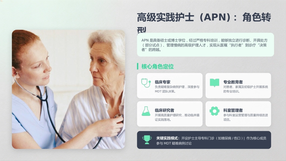 护理前沿：赋能临床，引领未来_第12页