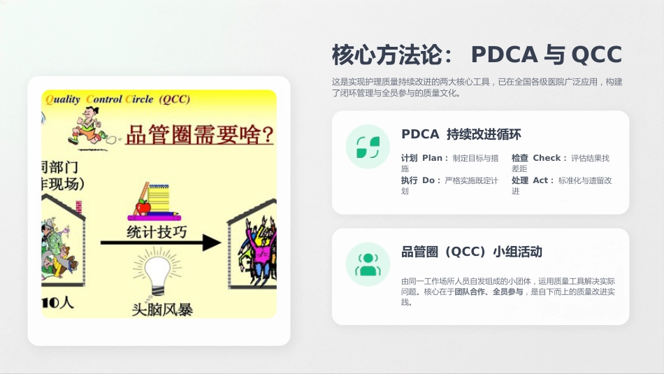 护理前沿：赋能临床，引领未来_第15页