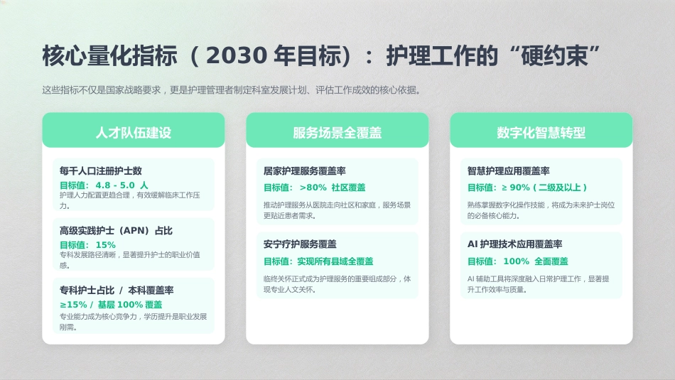 护理前沿：赋能临床，引领未来_第5页