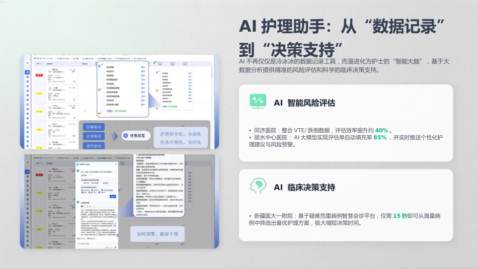 护理前沿：赋能临床，引领未来_第9页