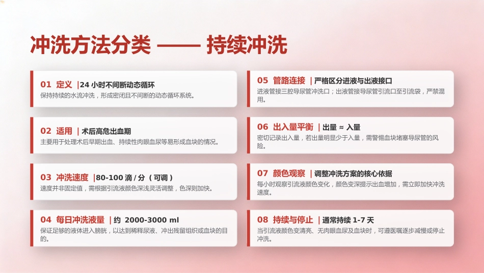 膀胱冲洗操作规范_第12页