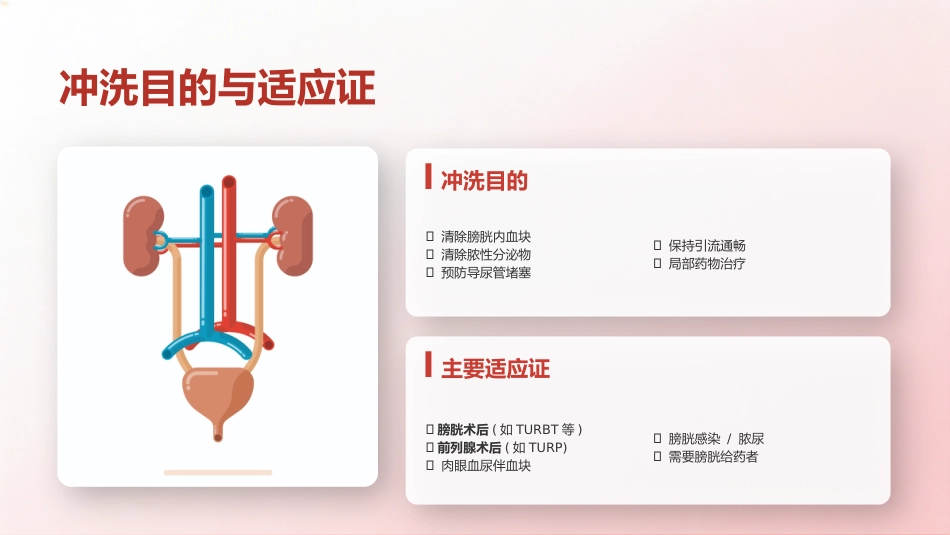 膀胱冲洗操作规范_第6页