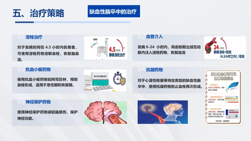 脑卒中知识普及宣教_第14页